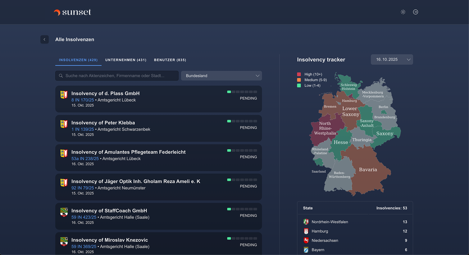 Sunset Platform Dashboard